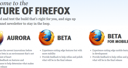 la beta 5 pointe déjà son nez : Mozilla sort Aurora et un système de "channel" de mise à jour, à la Chrome.